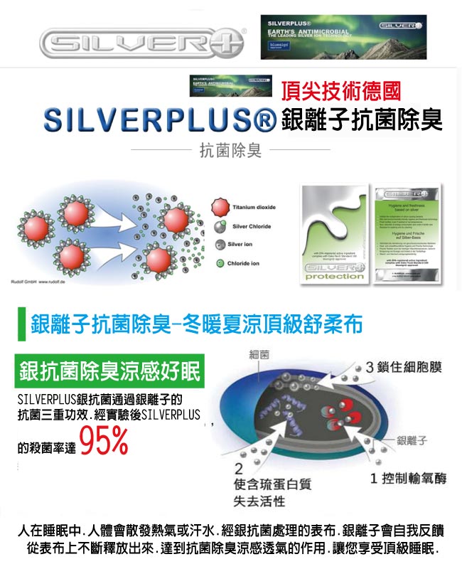 Ally愛麗 雙人加大6尺 德國SILVERPLUS銀離子涼感抗菌除臭護邊獨立筒床 麵包床