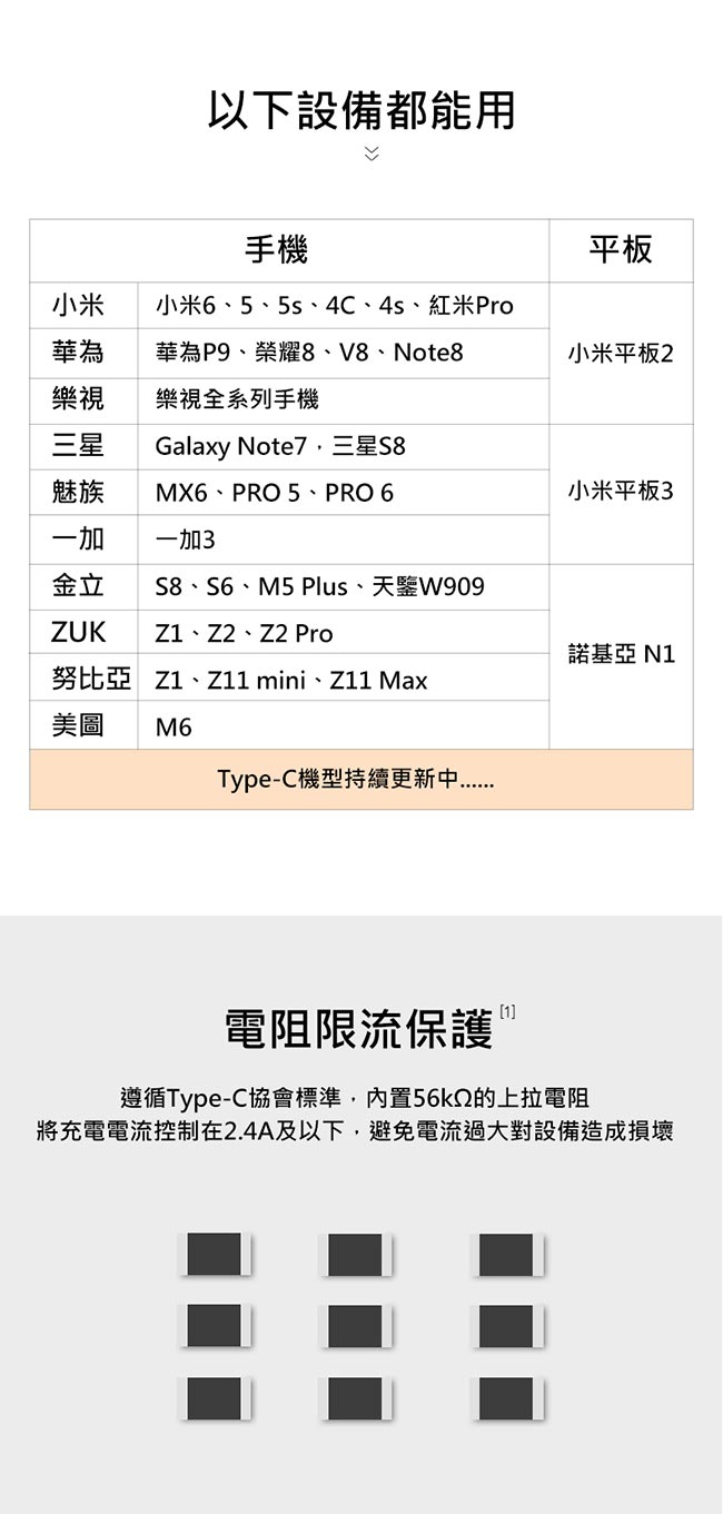 綠聯 USB Type-C快充傳輸線 BRAID版 深邃黑 1M