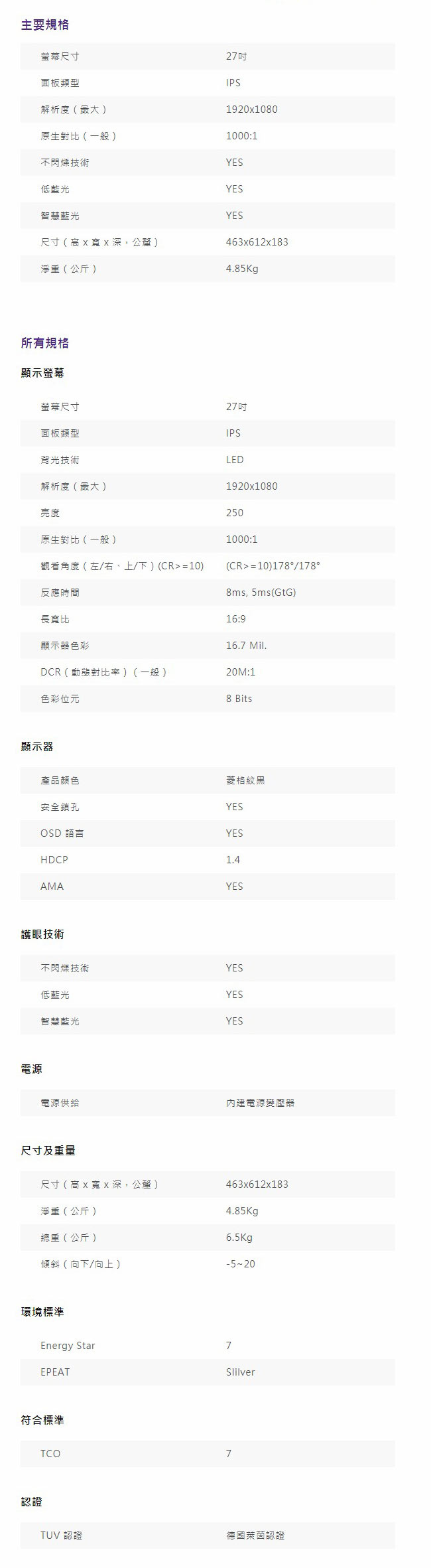 BenQ GW2780 27型 IPS 薄邊框護眼電腦螢幕