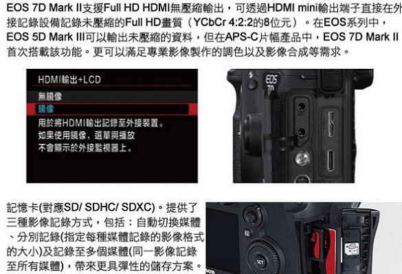 Canon EOS 7D Mark II 單機身 (中文平輸)