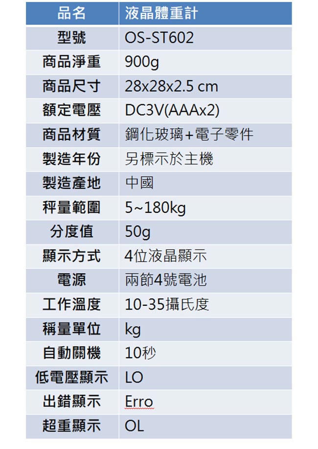 OSAKI 圓形玻璃液晶體重計(OS-ST602)