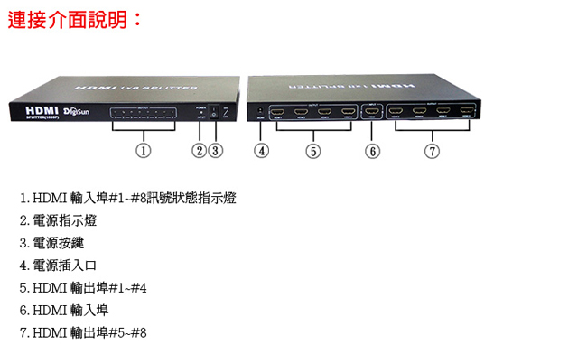 DigiSun VH618 3D HDMI 一進八出影音分配器