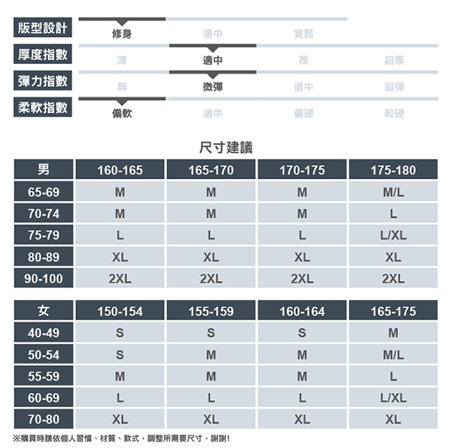 【ATUNAS 歐都納】女款羊毛抑菌除臭吸濕排汗長袖保暖衫A-P1725W黑