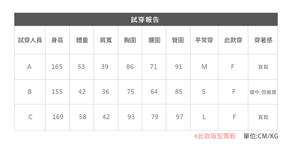 DEER.W 大U領造型毛料罩衫(共兩色)