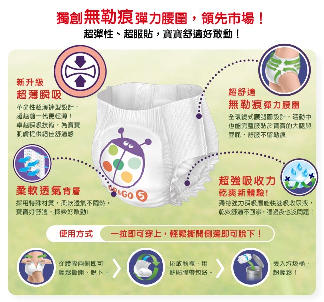 Libero麗貝樂敢動褲7號XXL(36片/包)