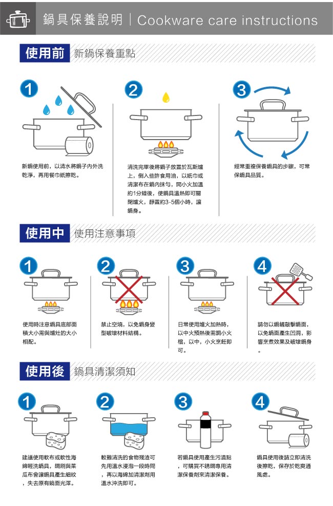 LOTUS 壓力鍋玻璃鍋蓋