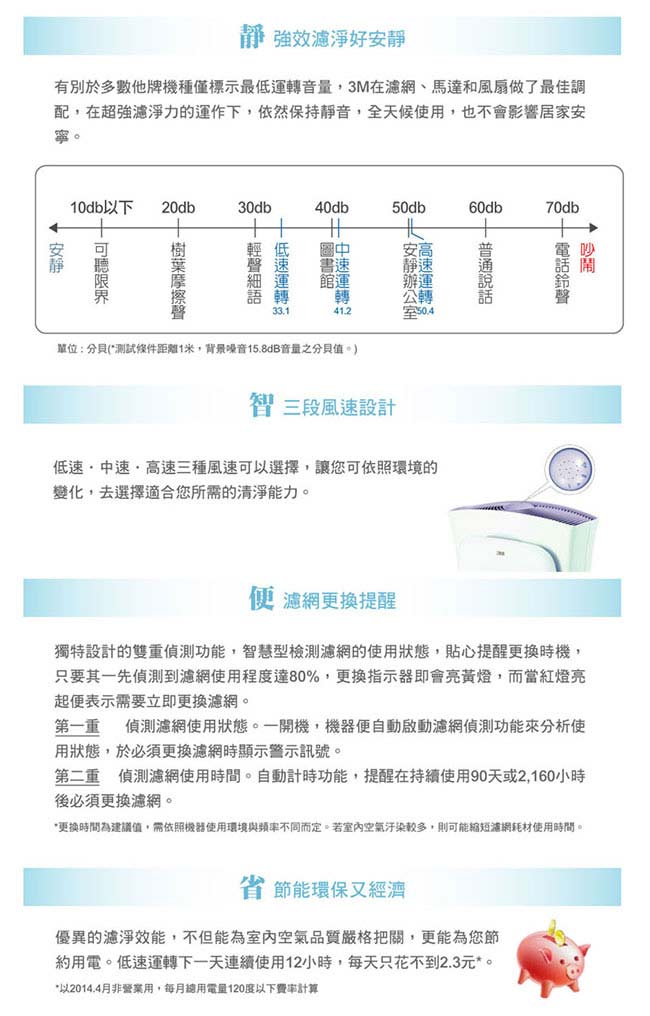 3M 8-19坪 超濾淨型 空氣清淨機 福利品 CHIMSPD-03UCRC