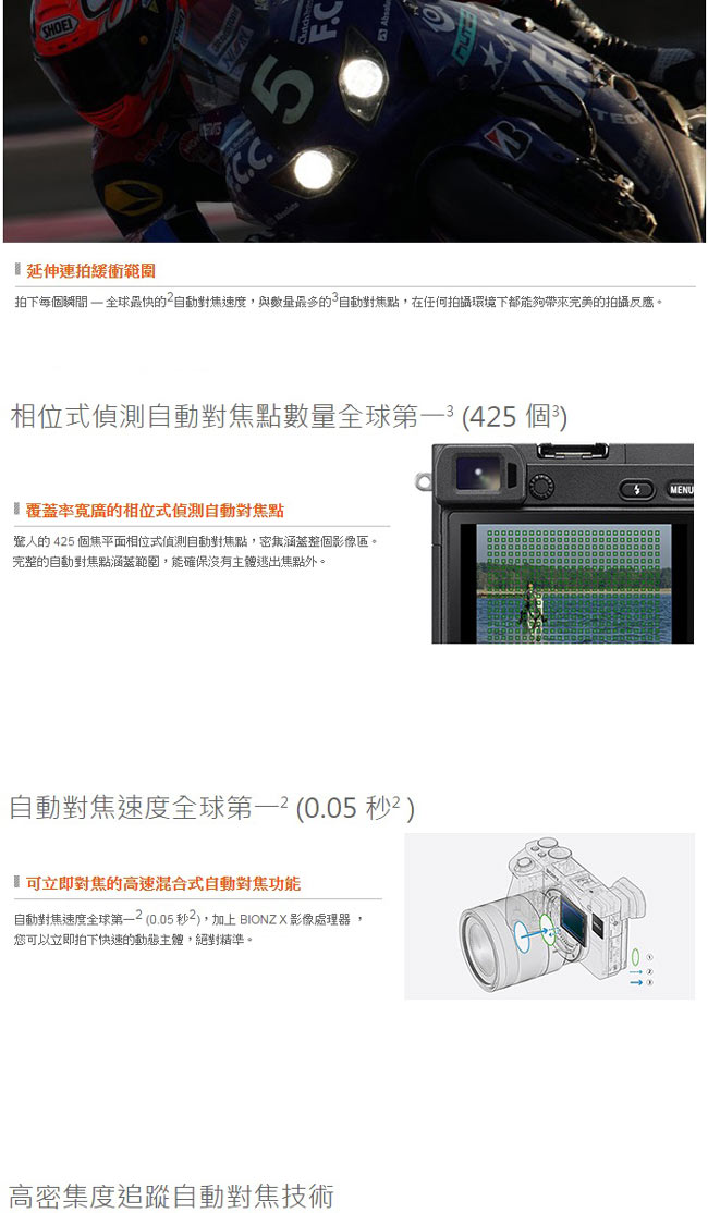 SONY 數位單眼相機 ILCE-6500 (公司貨)