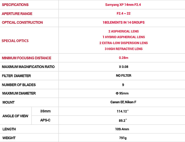 SAMYANG XP Premium 14mm F2.4大光圈FOR NIKON(公司貨)