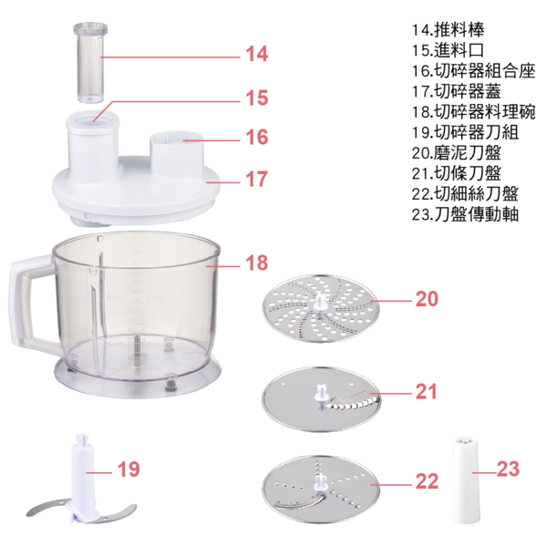 大家源 專業手持式食物調理器-旗艦組 TCY-6710