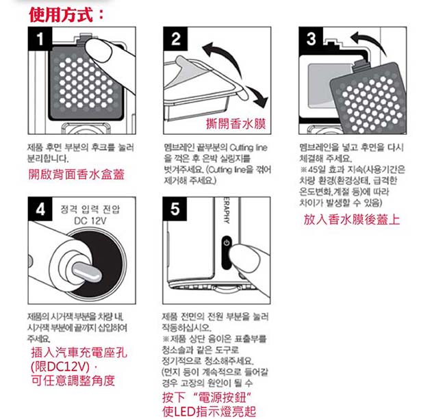 【Bullsone-勁牛王】車用負離子清淨機