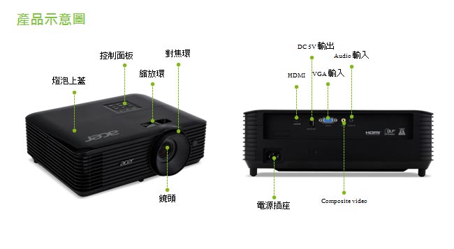 acer X138WH WXGA 投影機(3700流明)