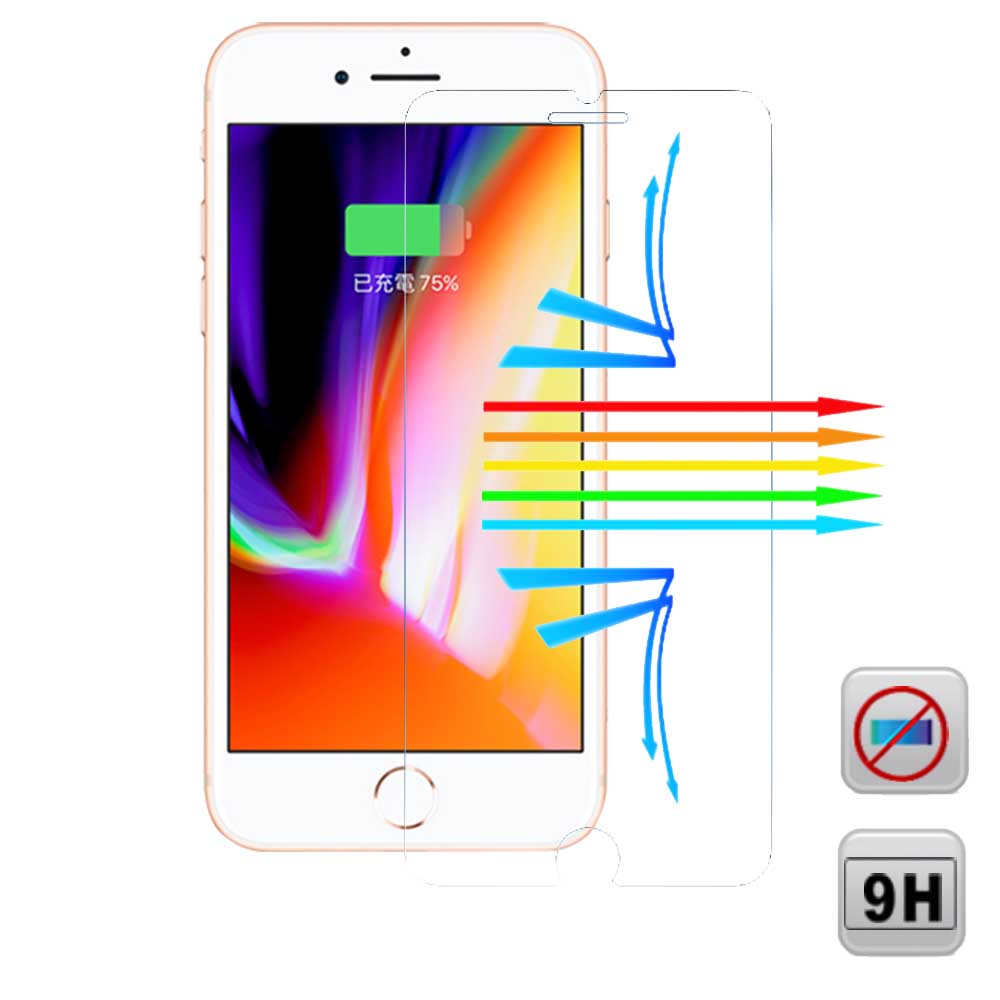 EZstick 抗藍光 APPLE IPhone 8 Plus 防藍光鏡面鋼化玻璃保護貼