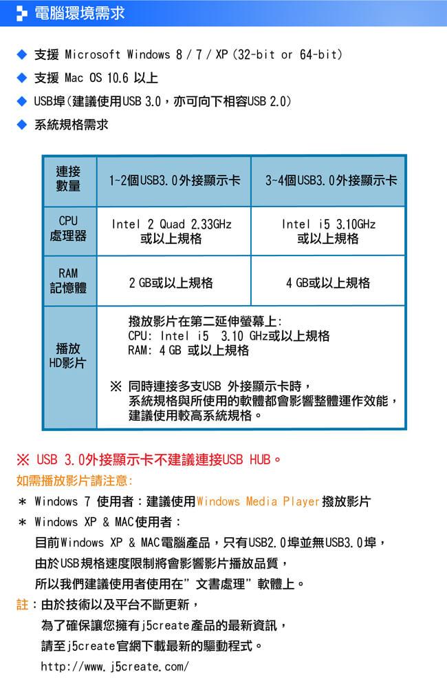 j5create USB 3.0 to HDMI/DVI外接顯卡-JUA350