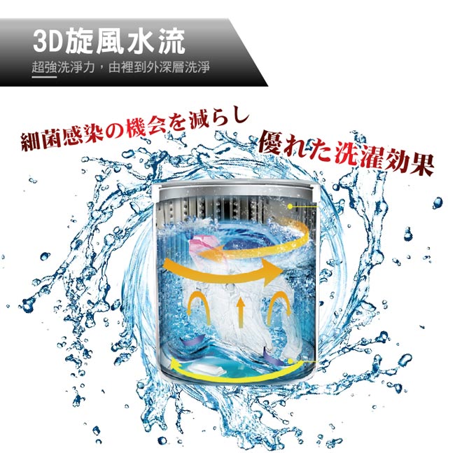 大河TAIGA 4.5KG全自動迷你單槽洗衣機(全新福利品)