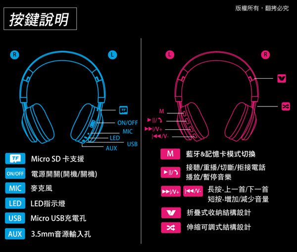 aibo BTY05 全罩式無線藍牙耳機麥克風(支援TF卡/AUX音源)