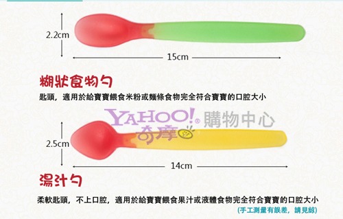 兒童感溫軟頭矽膠勺【2組入】