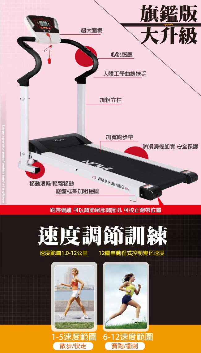 健身大師 – 超模愛用家用免組裝電動跑步機組