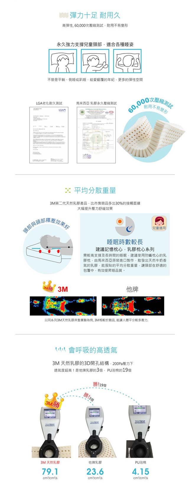 3M 天然乳膠防蹣枕-附防蹣枕套(適用2~6歲幼童)(超值2入組)