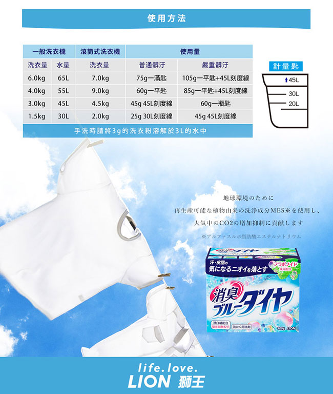 日本獅王LION 酵素消臭濃縮洗衣粉 900g
