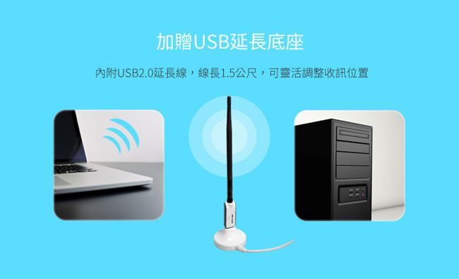 LB-Link BL-WDN600 AC雙頻USB無線網卡【兩入組】