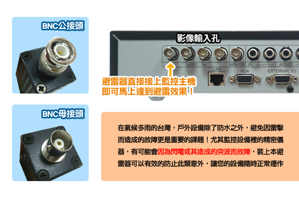 KINGNET 避雷器 BNC接頭 防電擊突波 監控周邊