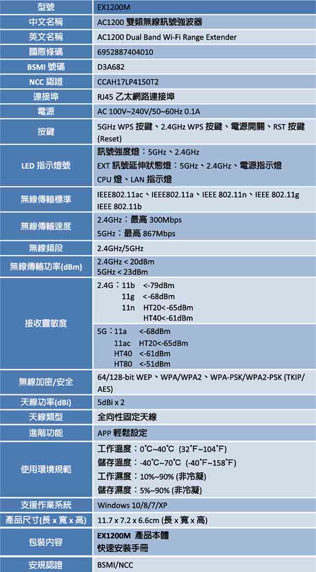 TOTOLINK AC1200雙頻無線訊號強波器 EX1200M