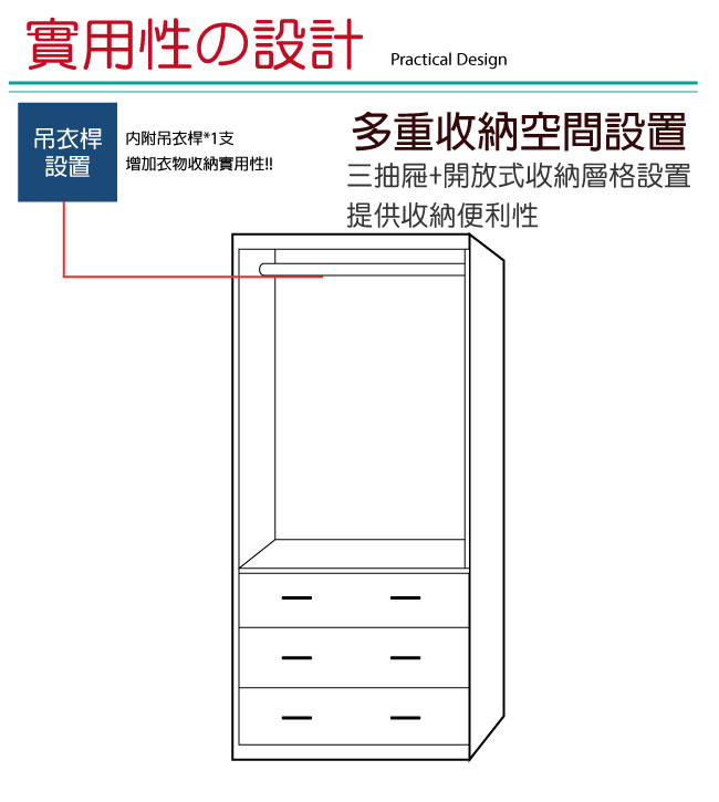 品家居 格米拉2.7尺三抽衣櫃(二色可選)-81.8x56.8x204.5cm免組