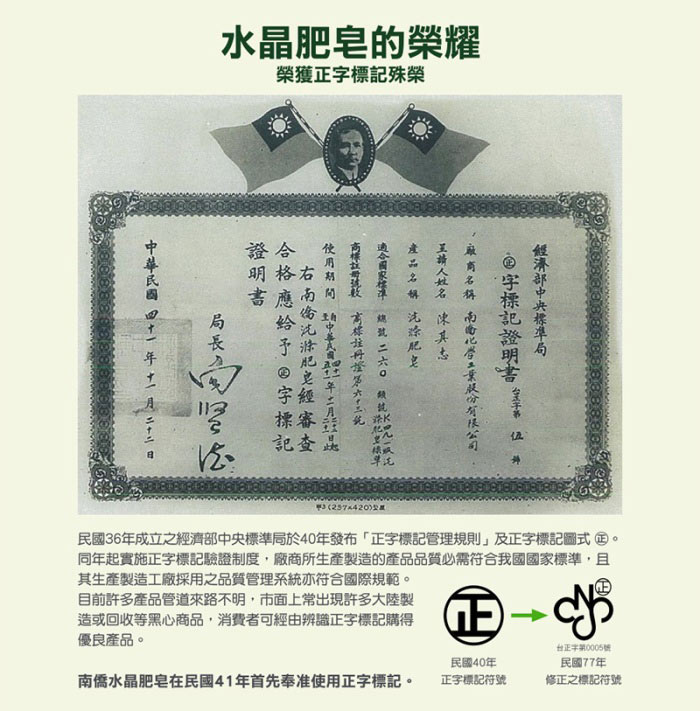 南僑水晶肥皂(200gx4入)x20包