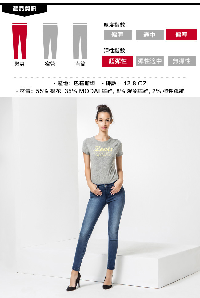 UNIQLO EXTRA STRETCH DENIM LEGGINGS PANTS