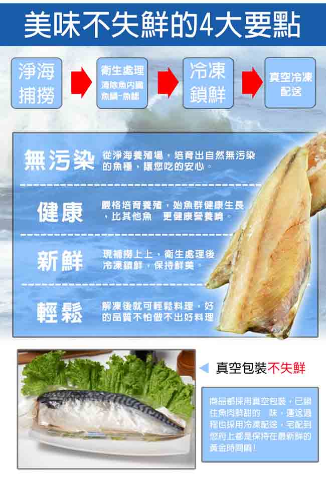 好神 台灣鮮凍鯖魚+優質肉魚15件組(鯖魚*10片+肉魚*5包)