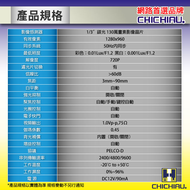 監視器攝影機 - 奇巧 AHD 720P 130萬36倍數位高解析遙控伸縮鏡頭攝影機