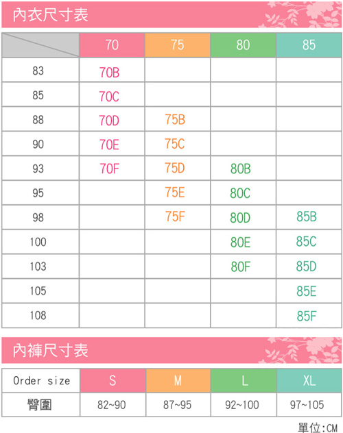 【羅絲美】活力馬卡龍3/4罩一體成型B-D罩杯內衣 (甜苺粉)