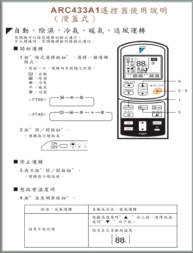 DAIKIN大金空調 原廠無線遙控器-ARC433B1