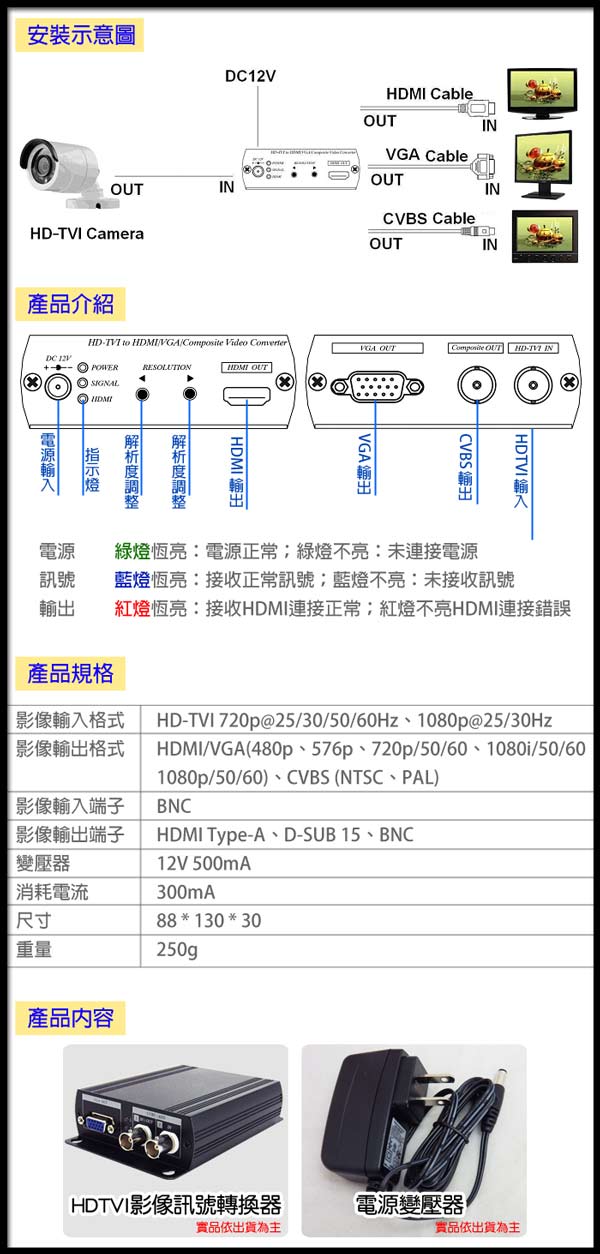 高清HD-TVI訊號轉換器 可同時輸出多種訊號 支援TVI-1080P/TVI-720P