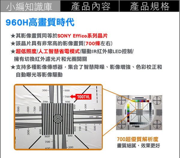 KINGNET - 監視器攝影機 日本原裝700條Panasonic國際牌晶片