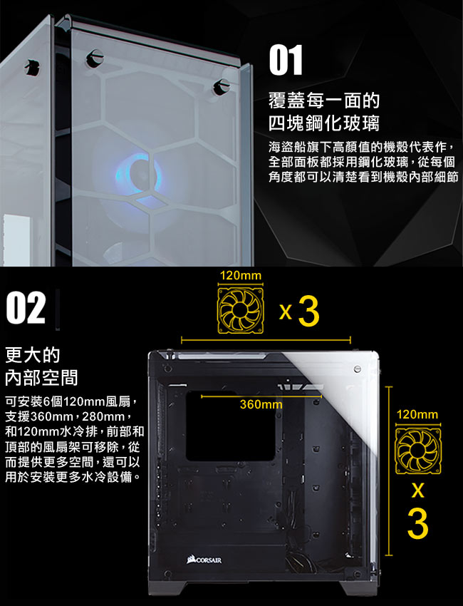 CORSAIR 570X RGB電腦機殼-白