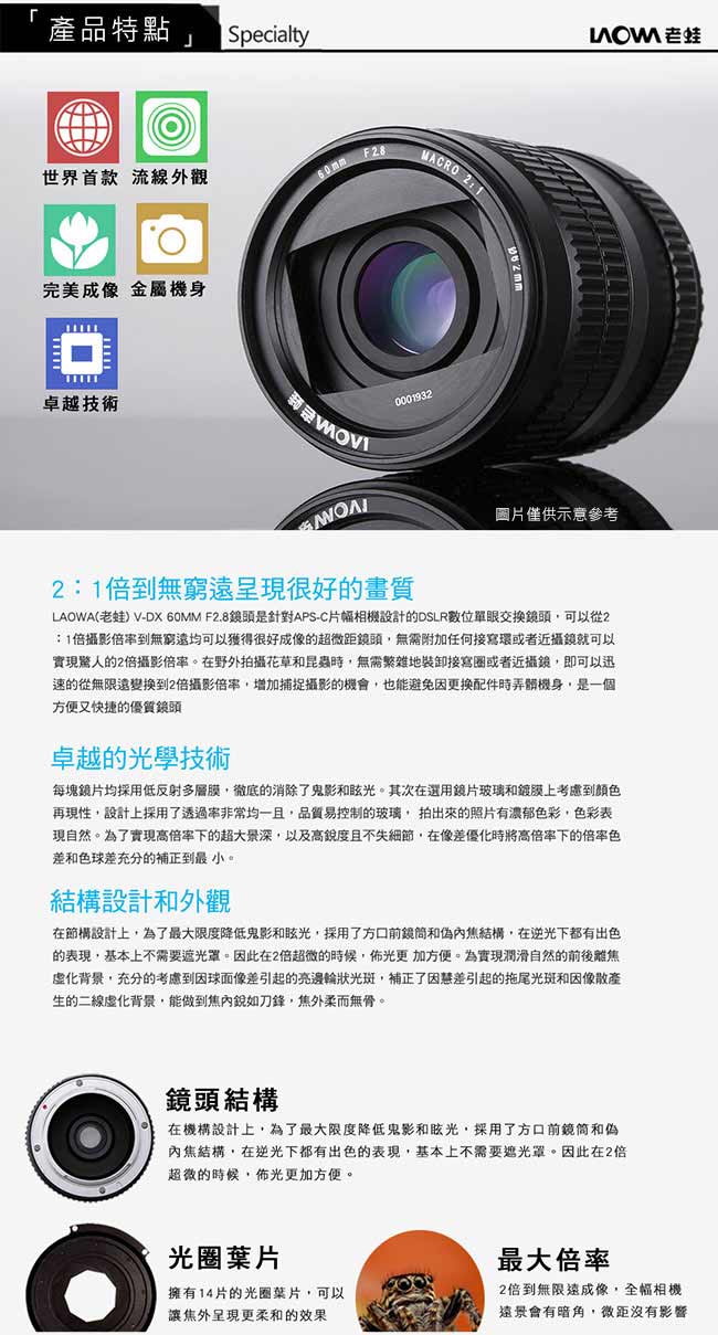老蛙 LAOWA 60mm F2.8 MACRO 2:1(公司貨)For Sony E