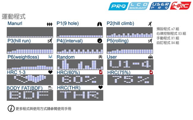 【強生Chanson】CS-8830 i 跑步電動跑步機