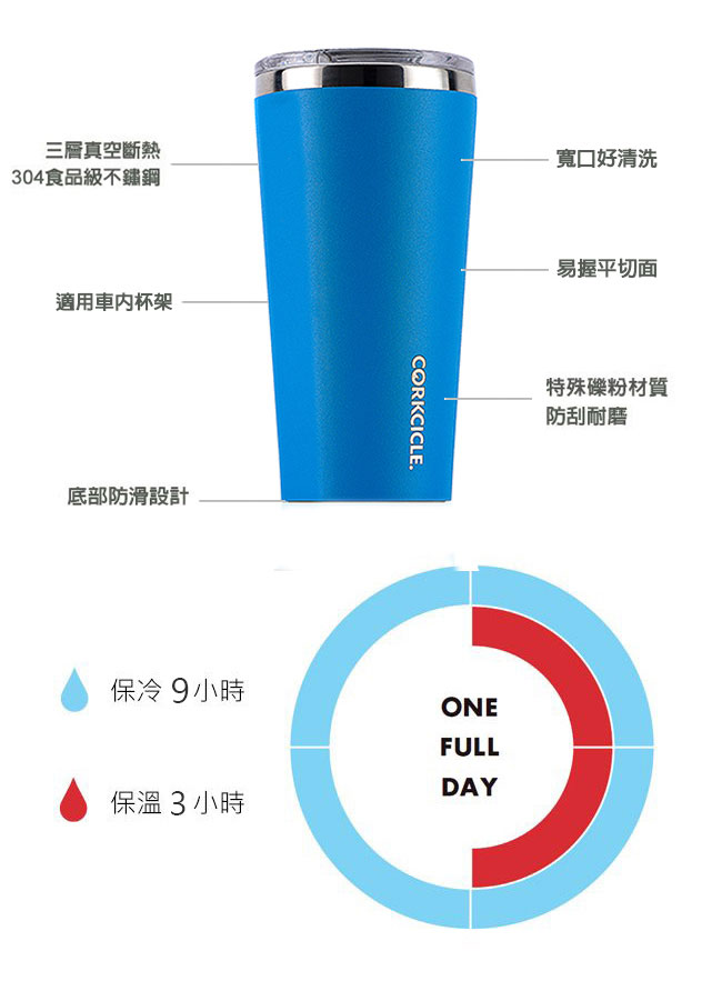 CORKCICLE 酷仕客Waterman戶外系列三層不鏽鋼寬口保溫杯-470ml (橄欖綠)