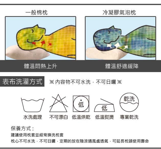 時尚屋爾斯新一代舒適涼感冷凝膠氣泡