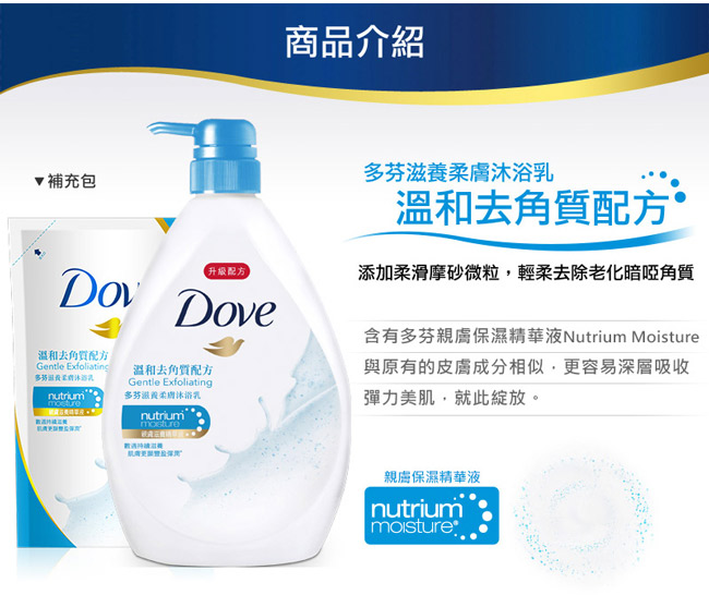 DOVE多芬 滋養柔膚沐浴乳超值組(滋養柔嫩1L+溫和去角質650MLx2)