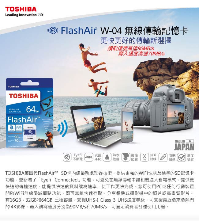 TOSHIBA FlashAir IV R90MB UHS-I U3 64G SD無線卡