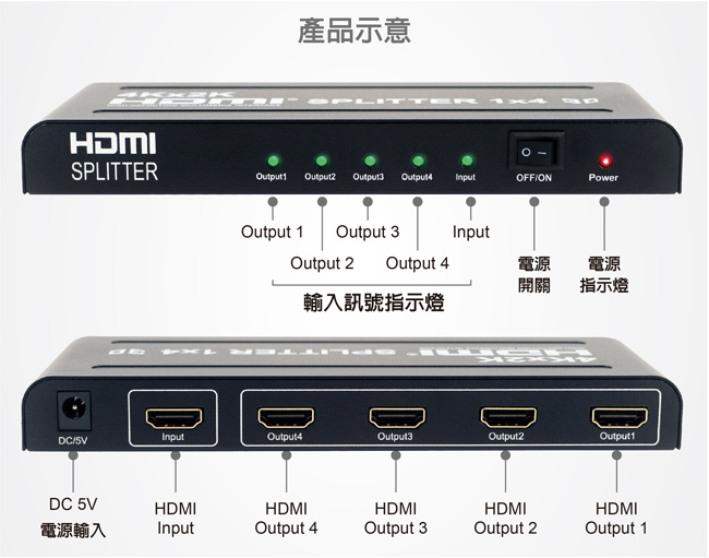 伽利略 HDMI 1.4b 4K2K影音分配器 1進4出