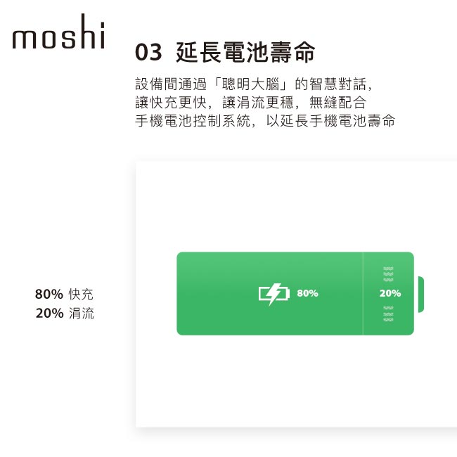 Moshi Rewind C 高效能USB-C充電器