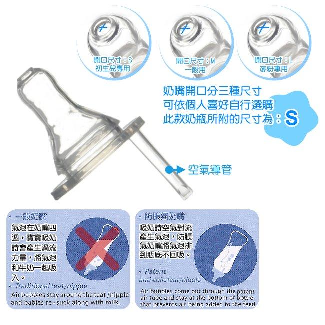 【貝喜力克】防脤氣PPSU直圓型奶瓶120ml*3