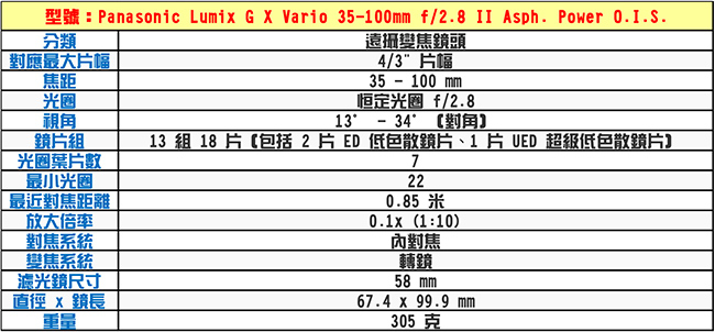 Panasonic 35-100mm f/2.8 II Asph.(平輸)