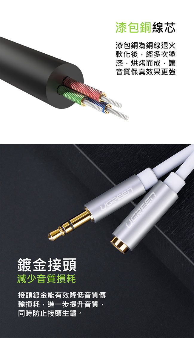 綠聯 3.5mm音源延長線 3M