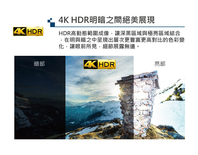 HERAN禾聯 75型 4K HDR智慧聯網LED液晶顯示器 HD-75UDF88