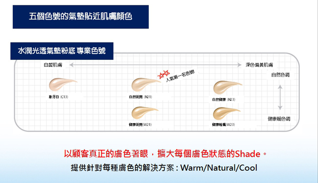 (即期品)IOPE 水潤光透氣墊粉底(粉蕊)長效粉霧系列